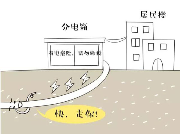 萌萌噠漫畫告訴你，地下電力電纜究竟是種什么存在