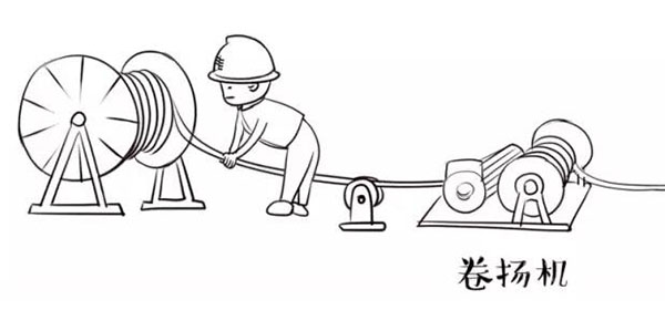 萌萌噠漫畫告訴你，地下電力電纜究竟是種什么存在